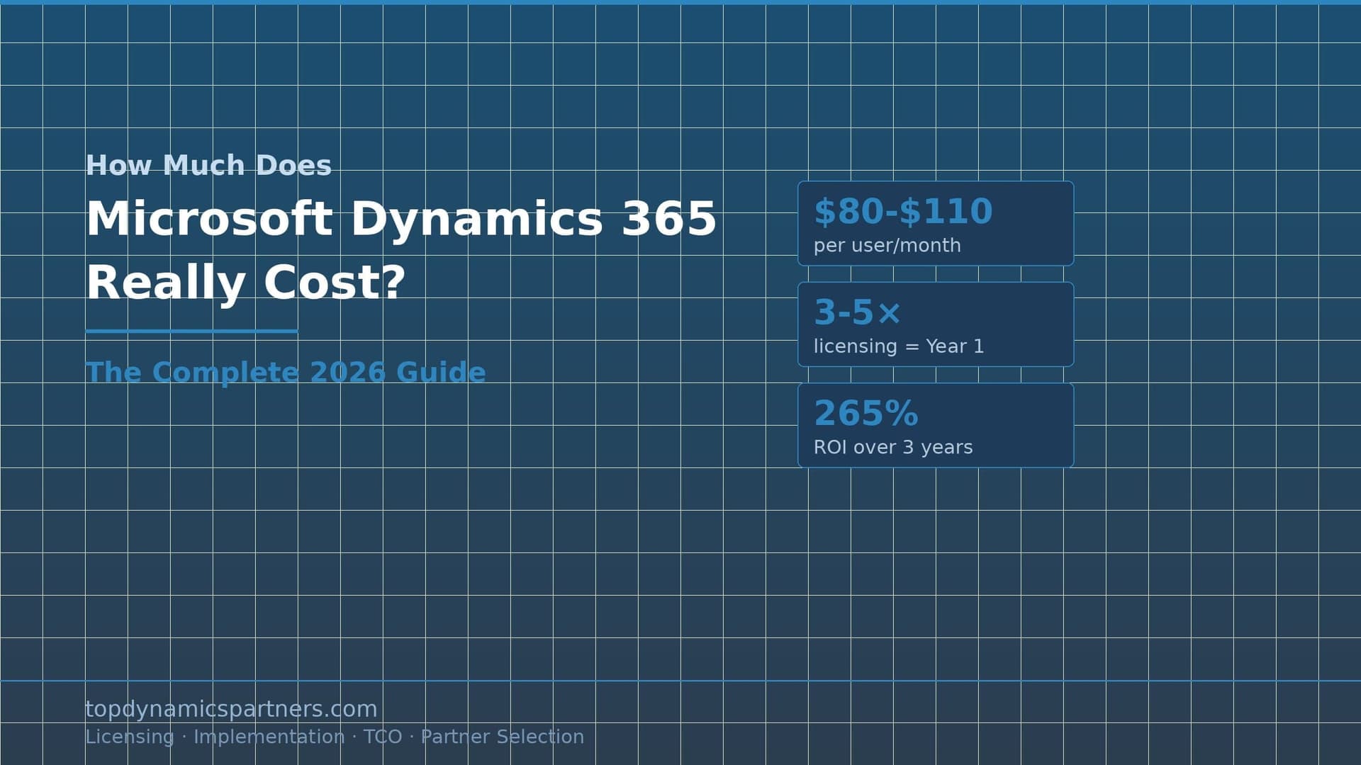 How Much Does Microsoft Dynamics 365 Really Cost? The Complete 2026 Guide