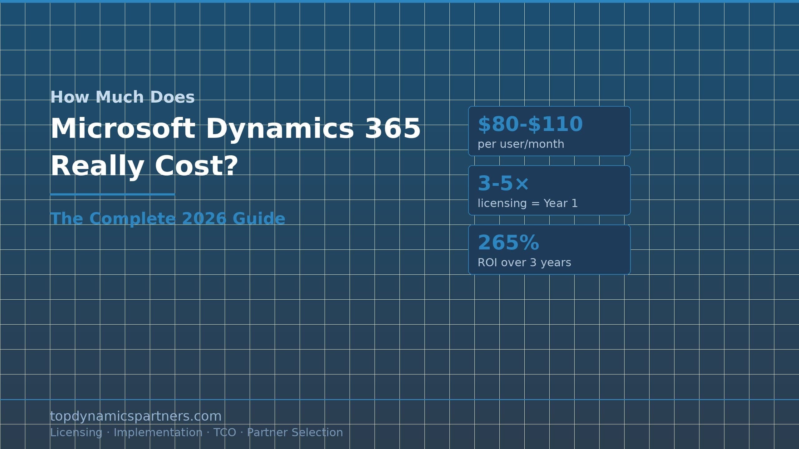 How Much Does Microsoft Dynamics 365 Really Cost?... TDP